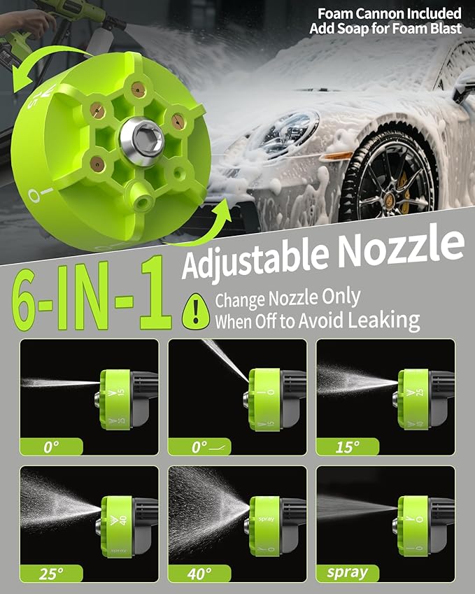 Cordless Portable Washer, 1100 PSI Battery Operated Washer with All-Copper Motor, Battery, 23FT Hose, Storage Bag; Handheld Washer; Lightweight Car Washer for Home, Garden (Endurance Green)